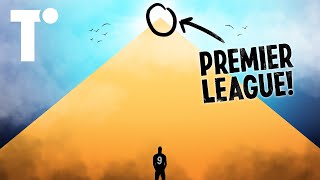 How deep does English football’s pyramid go [upl. by Boar930]