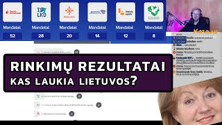 Seimo Rinkimų Rezultatai Kokia Lietuvos Ateitis 😎 [upl. by Derrek]