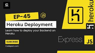 How to Deploy Your Nodejs Application on Heroku [upl. by Halilak]