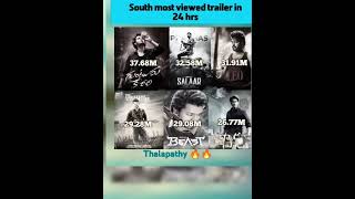 Most viewed trailer of South movies in 24 hrs 🔥🔥moviesspan southindianmovie thalapathy [upl. by Max]