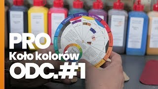 PRO 1 Mieszanie Kolorów farb  działanie kola kolorów [upl. by Coco322]