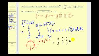 The Divergence Theorem  Part 2 [upl. by Otrebireh]