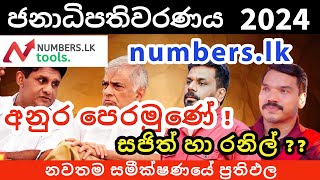 Presidential Election 2024 Sri Lanka  Numberslk Pre election Polls Results [upl. by Norward116]