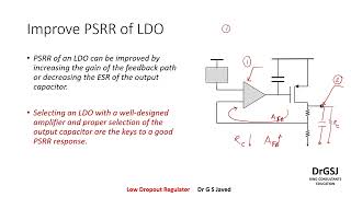 21 Improve PSRR Power Supply Rejection Ratio in LDO [upl. by Rattan264]