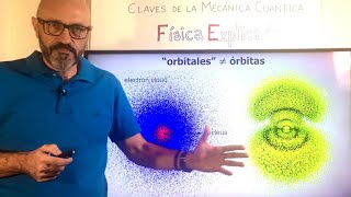 Las dos ideas clave para empezar a entender la física cuántica [upl. by Alemap]