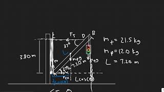 A traffic light hangs from a pole as shown in Fig 1260The uniform aluminum pole AB is 720 m long [upl. by Brezin696]