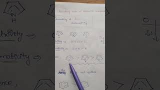 Aromaticity order in heterocyclic compounds shorts  Tricks [upl. by Larochelle]