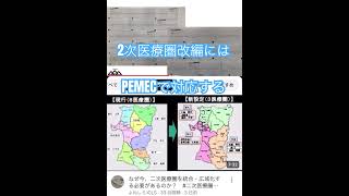 地方の病院前救急活動の標準化 2次医療圏改編 PEMEC 適切な初期対応 搬送先選定 秋田県病院前救護協議会 [upl. by Mitchel]