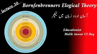 Bronfenbrenner Ecological Theory in Urdu [upl. by Muriah754]