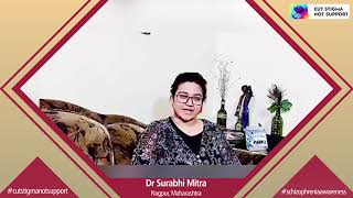 Symptoms of schizophrenia Explained by Dr Surabhi Mitra [upl. by Acinyt]