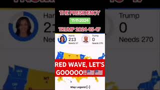 RED WAVE Republicans Control the WHOLE government tiredofwinning donaldtrump senate redwave [upl. by Nayt62]