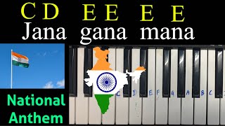 Keyboard Tutorial to play National Anthem Jana gana mana  Keyboard notes for National Anthem [upl. by Rheinlander]