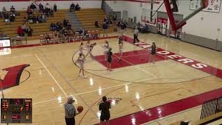 Valders High School vs Menasha High School Womens JV Basketball [upl. by Mccollum]