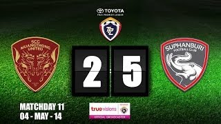 TPL 2014  Muang Thong United 25 Suphanburi FC 04052014 [upl. by Fraser]