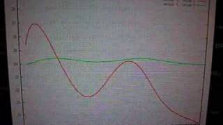 Plotting I2C sensor data with MySQL and gnuplot [upl. by Cleary]