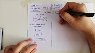 COURS 16 PHYSIQUE 2 USTHB Réseaux électriques [upl. by Underwood]