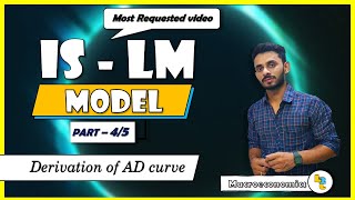 35 ISLM model part04 explained by Hardev Thakur [upl. by Atiuqcaj55]