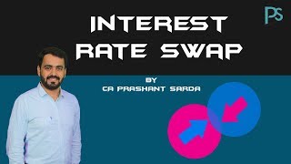 Interest Rate Swap [upl. by Baelbeer]