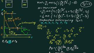 04 Multistage compressor part 1 optimum work required for perfect and imperfect intercooling [upl. by Maer]