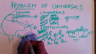 The problem of universals [upl. by Adalai501]