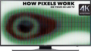 LED TV Working in Slow Motion [upl. by Renckens]