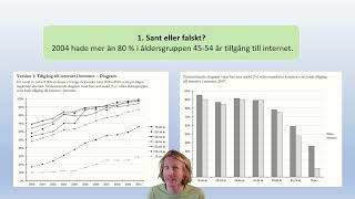 Muntliga nationella Åk 9 Diagram Procent Enivå [upl. by Lyle]