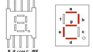 Assembly programming through Arduino  English [upl. by Akener]