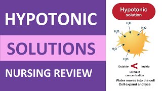 Hypotonic Solution Nursing Review IV Fluids Explained NCLEX [upl. by Rutledge]