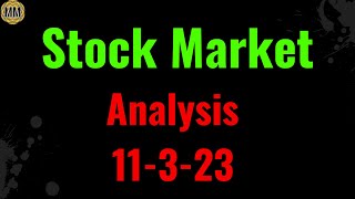 Stock market rally and analysis of the technical trade setups [upl. by Tri]