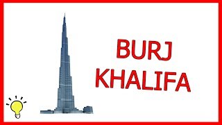 Ako Burj Khalifa spomalila rotáciu Zeme [upl. by Adelle]