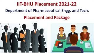 IIT BHU Placemet  IIT BHU Pharmaceutical Engg and Tech Department Placement in IT sector [upl. by Gnoc]