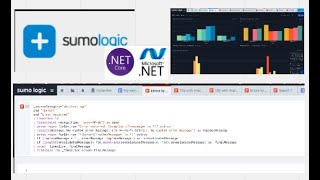 Sumo logic Dashboard Sumo logic Query STEP by STEP Sumologic tutorials [upl. by Aratas]