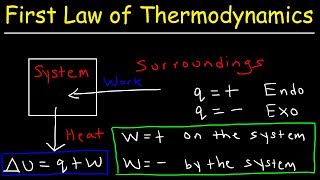 First Law of Thermodynamics Basic Introduction  Internal Energy Heat and Work  Chemistry [upl. by Lanie]