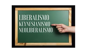 Liberalismo Keynesianismo e Neoliberalismo [upl. by Fern160]