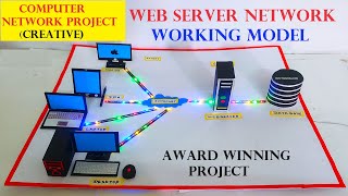 computer network working model  web server  client  server  howtofunda [upl. by Taam]