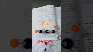 chemistry motivation chirality chiral axis csirnetchemistry iitjee [upl. by Yonah]