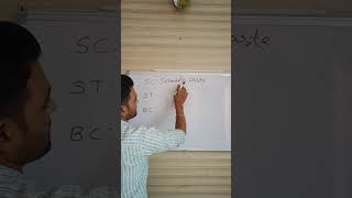 SC ST BC Full Forms  Casts Full Forms  Meaning In Hindi [upl. by Viehmann]