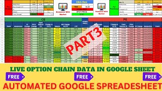 IMPORTING LIVE OPTION CHAIN DATA IN GOOGLE SHEET  Automated Google Sheet Option Chain Analysis 3 [upl. by Frayda]