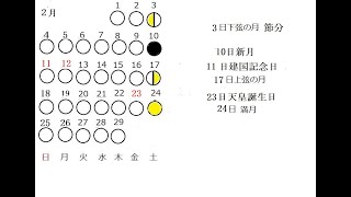 27日の月と月面探査 [upl. by Neuburger781]