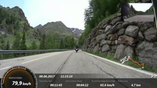 Timmelsjoch  BMW R1100RT vs R1100GS [upl. by Eltotsira439]