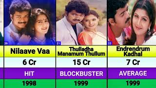 Thalapathy Vijay Movie Career All movies Listmovieupdate [upl. by Baggett]