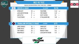 Rovers A Grade v Traralgon Imperials A Grade [upl. by Remde]