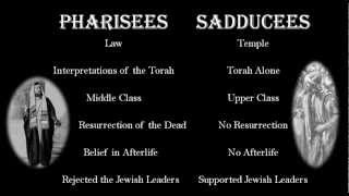 Pharisees and Sadducees [upl. by Htinnek]