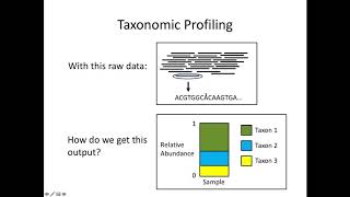 Analysis of Metagenomic Data [upl. by Haley]