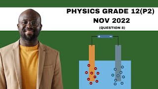 Grade 12 Physics Grade 12P2 Nov 2022 Question 8 [upl. by Rebekah]