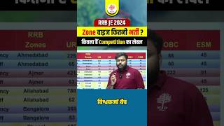 RRB JE 2024 Zone Wise Vacancy  RRB JE Best Zone  RRB JE Form Fill UP  RRB JE MD Classes [upl. by Jorge]