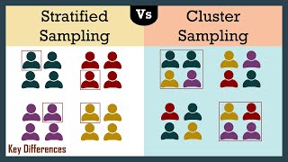 Stratified Sampling Vs Cluster Sampling with Examples  Meaning and Comparison [upl. by Sikorski]