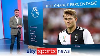 🚨 BREAKING NEWS BAYERN BOSS BLASTS MAN UNITED MATTHIJS DE LIGT TRANSFER DEFENDED fabrizioromano [upl. by Adnema]