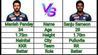 Sanju Samson Vs Manish Pandey IPL Batting Comparison ipl cricket trending [upl. by Larrej]