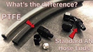 PTFE VS AN  Steel Braided vs Nylon Hose Motion 360 [upl. by Illah]